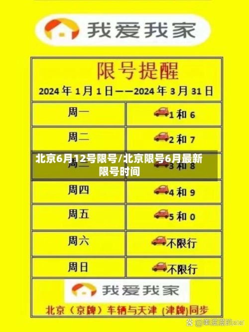 北京6月12号限号/北京限号6月最新限号时间-第2张图片