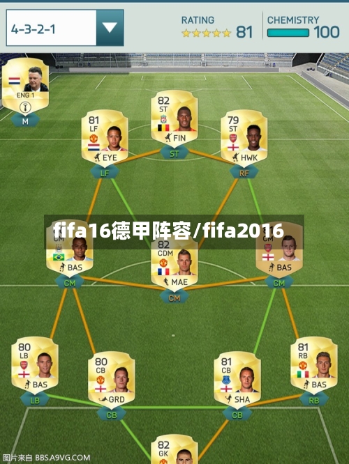 fifa16德甲阵容/fifa2016