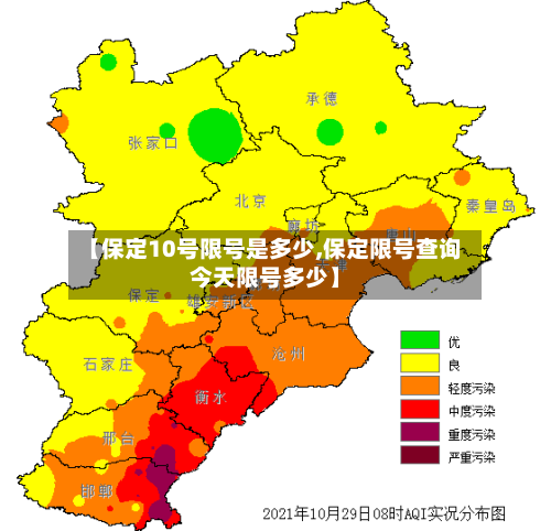 【保定10号限号是多少,保定限号查询今天限号多少】