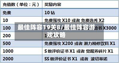 最佳阵容19关8/最佳阵容游戏攻略-第2张图片