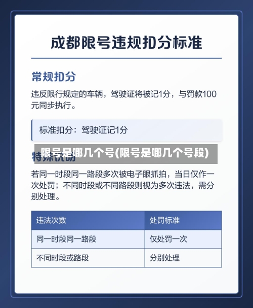 限号是哪几个号(限号是哪几个号段)