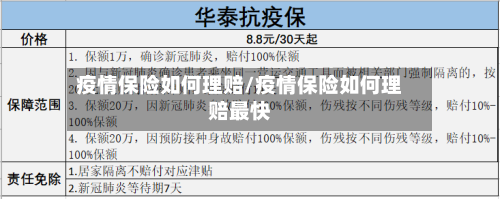 疫情保险如何理赔/疫情保险如何理赔最快-第2张图片