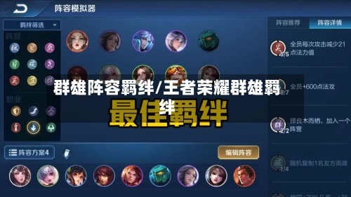 群雄阵容羁绊/王者荣耀群雄羁绊-第2张图片
