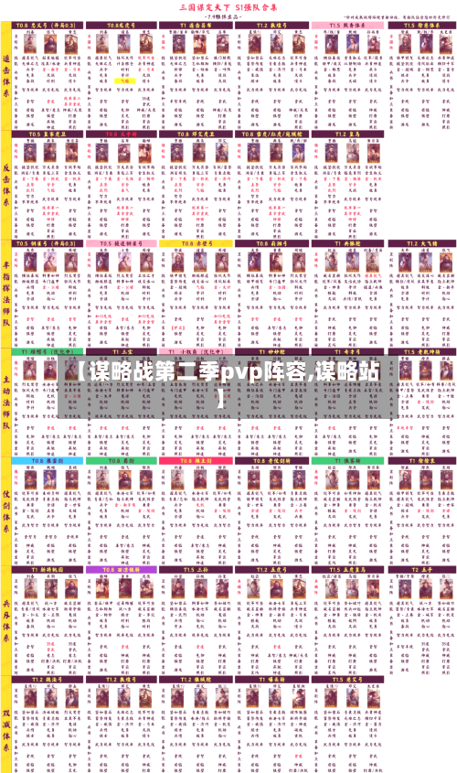 【谋略战第二季pvp阵容,谋略站】