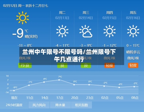 兰州中午限号不限号吗/兰州限号下午几点通行-第3张图片