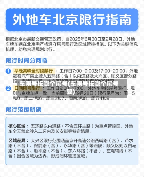车限号按哪个尾号(车限号按哪个尾号算)