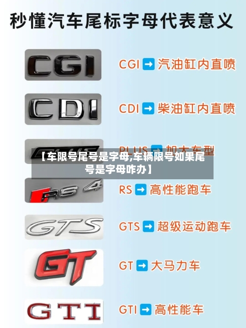 【车限号尾号是字母,车辆限号如果尾号是字母咋办】