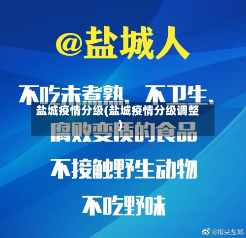 盐城疫情分级(盐城疫情分级调整)