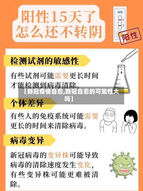 【新冠疫情自愈,新冠自愈的可能性大吗】-第2张图片