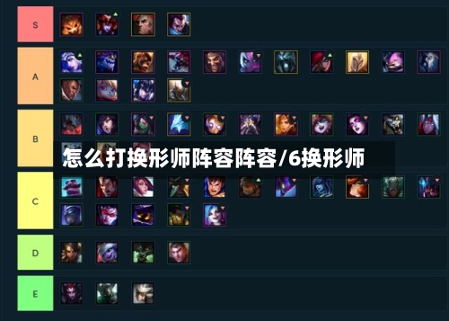 怎么打换形师阵容阵容/6换形师-第3张图片