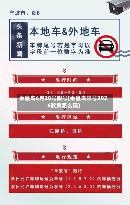 秦皇岛6月20号限号(秦皇岛限号2026政策怎么玩)