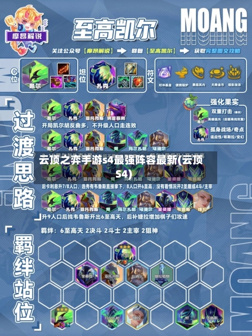 云顶之弈手游s4最强阵容最新(云顶S4)-第2张图片