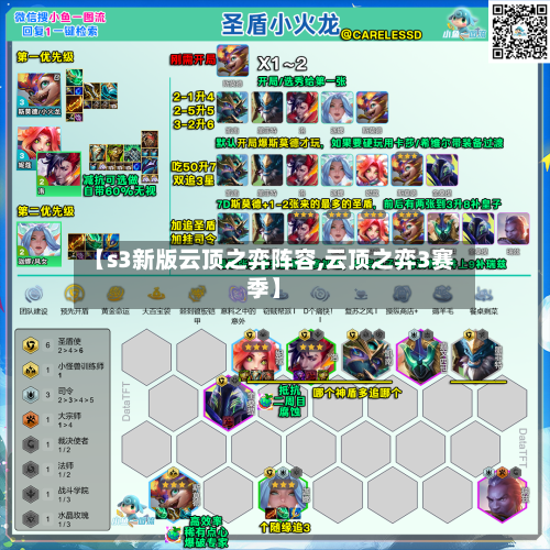 【s3新版云顶之弈阵容,云顶之弈3赛季】