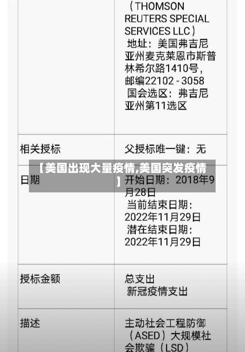 【美国出现大量疫情,美国突发疫情】