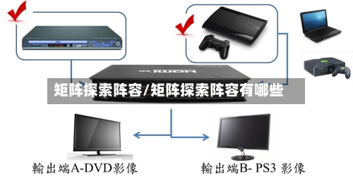 矩阵探索阵容/矩阵探索阵容有哪些