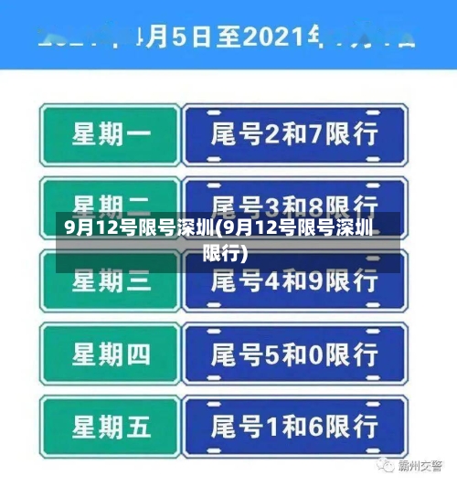 9月12号限号深圳(9月12号限号深圳限行)