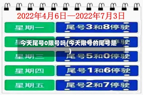 今天尾号0限号吗(今天限号的尾号是)