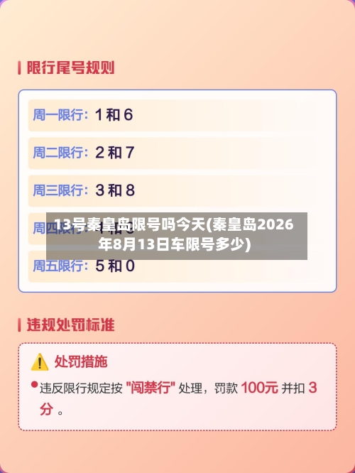 13号秦皇岛限号吗今天(秦皇岛2026年8月13日车限号多少)-第2张图片