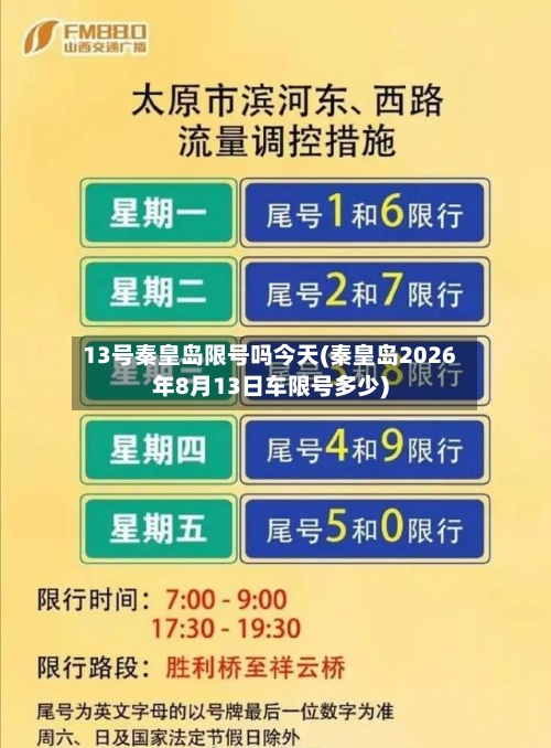 13号秦皇岛限号吗今天(秦皇岛2026年8月13日车限号多少)-第3张图片