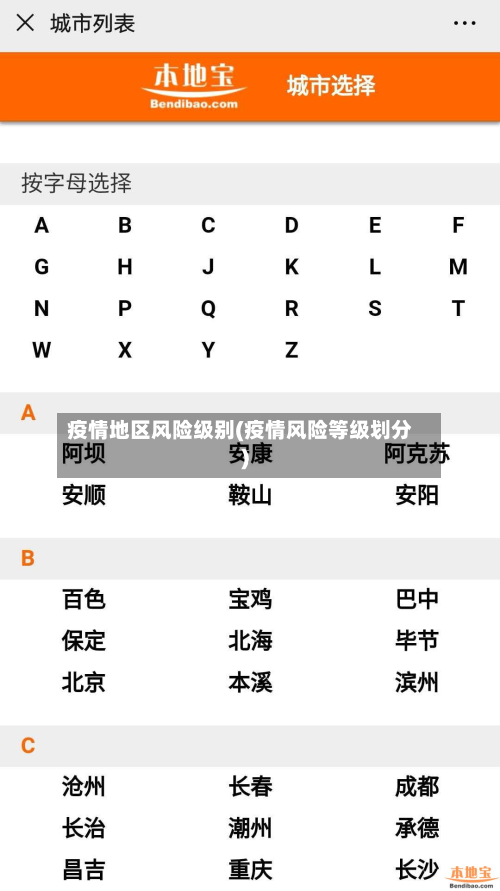 疫情地区风险级别(疫情风险等级划分)