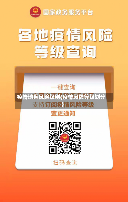 疫情地区风险级别(疫情风险等级划分)-第2张图片