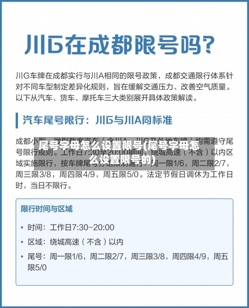 尾号字母怎么设置限号(尾号字母怎么设置限号的)-第3张图片