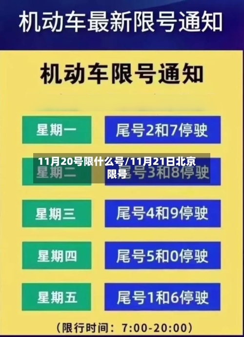 11月20号限什么号/11月21日北京限号