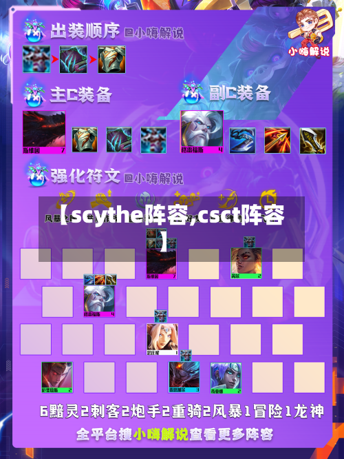【scythe阵容,csct阵容】