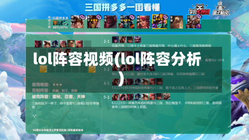 lol阵容视频(lol阵容分析)-第2张图片