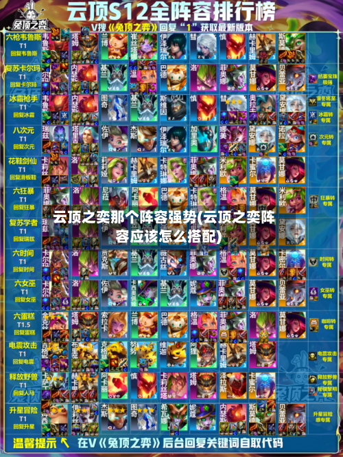 云顶之奕那个阵容强势(云顶之奕阵容应该怎么搭配)