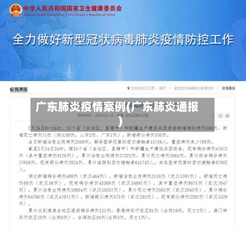 广东肺炎疫情案例(广东肺炎通报)