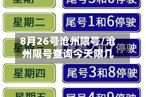 8月26号沧州限号/沧州限号查询今天限几