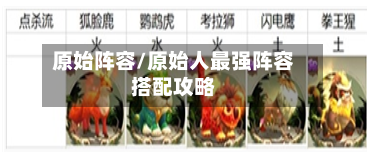 原始阵容/原始人最强阵容搭配攻略