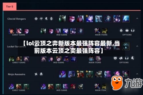 【lol云顶之弈新版本最强阵容最新,当前版本云顶之奕最强阵容】