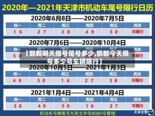 【邯郸明天限号尾号多少,邯郸今天限号多少号车辆限行】