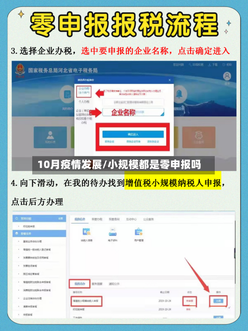10月疫情发展/小规模都是零申报吗-第3张图片