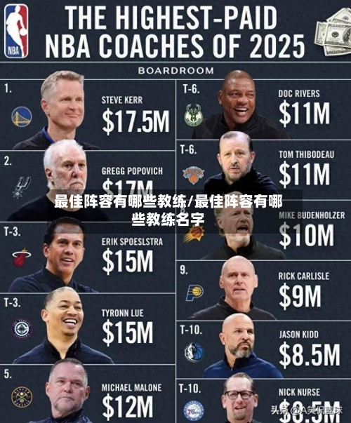 最佳阵容有哪些教练/最佳阵容有哪些教练名字-第2张图片
