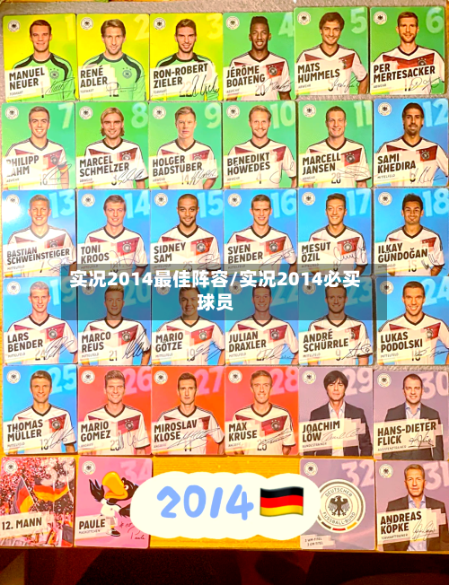 实况2014最佳阵容/实况2014必买球员