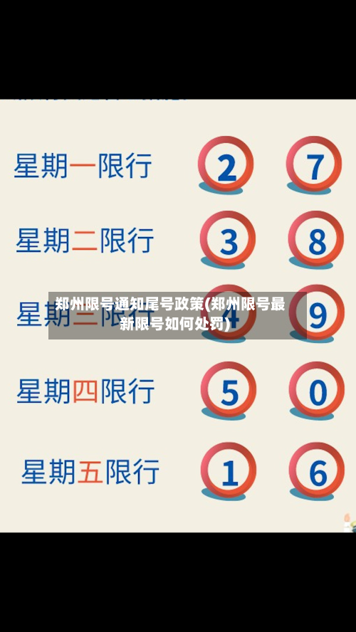 郑州限号通知尾号政策(郑州限号最新限号如何处罚)-第3张图片