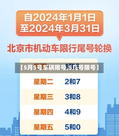 【5月5号车辆限号,5几号限号】-第3张图片