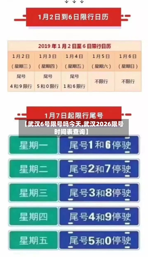【武汉6号限号吗今天,武汉2026限号时间表查询】-第2张图片