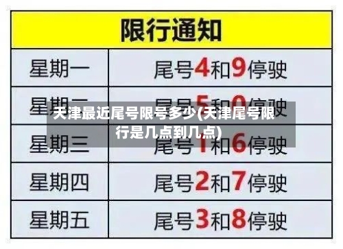 天津最近尾号限号多少(天津尾号限行是几点到几点)
