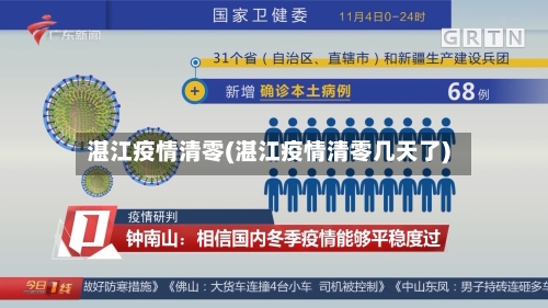 湛江疫情清零(湛江疫情清零几天了)-第3张图片