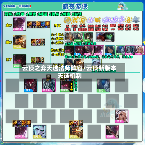 云顶之弈天选法师阵容/云顶新版本天选机制
