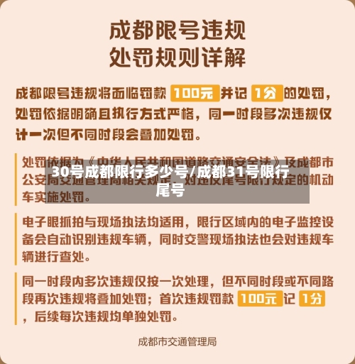 30号成都限行多少号/成都31号限行尾号-第2张图片