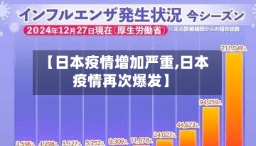 【日本疫情增加严重,日本疫情再次爆发】