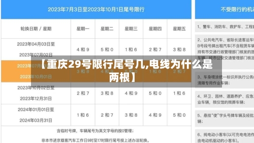 【重庆29号限行尾号几,电线为什么是两根】-第2张图片