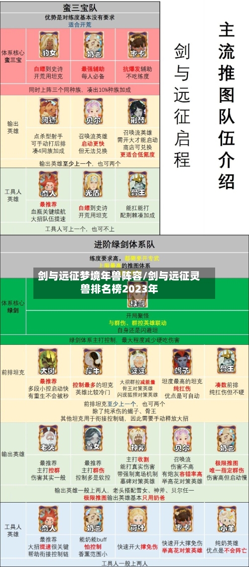 剑与远征梦境年兽阵容/剑与远征灵兽排名榜2023年-第2张图片