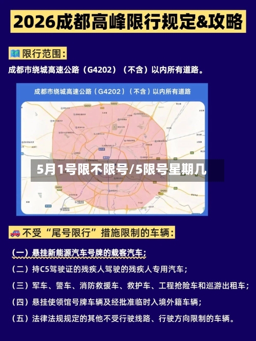 5月1号限不限号/5限号星期几-第2张图片