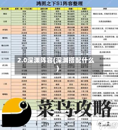 2.0深渊阵容(深渊搭配什么)-第2张图片